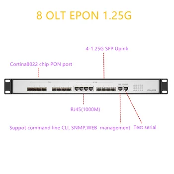 EPON OLT 8 портов PON OLT GEPON 4 SFP 1.25G/10G Поддержка SC WEB Маршрутизатор L3/коммутатор с многорежимным управлением Открытое программное обеспечение